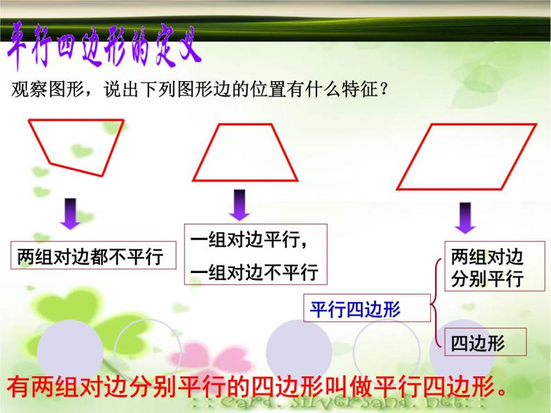 4.2 平行四边形及其性质 教学设计 2021-2022学年浙教版八年级数学下册课件PPT06