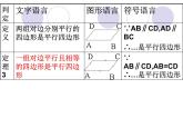 6.2平行四边形的判定（2）课件2023-2024学年北师大版八年级数学下册