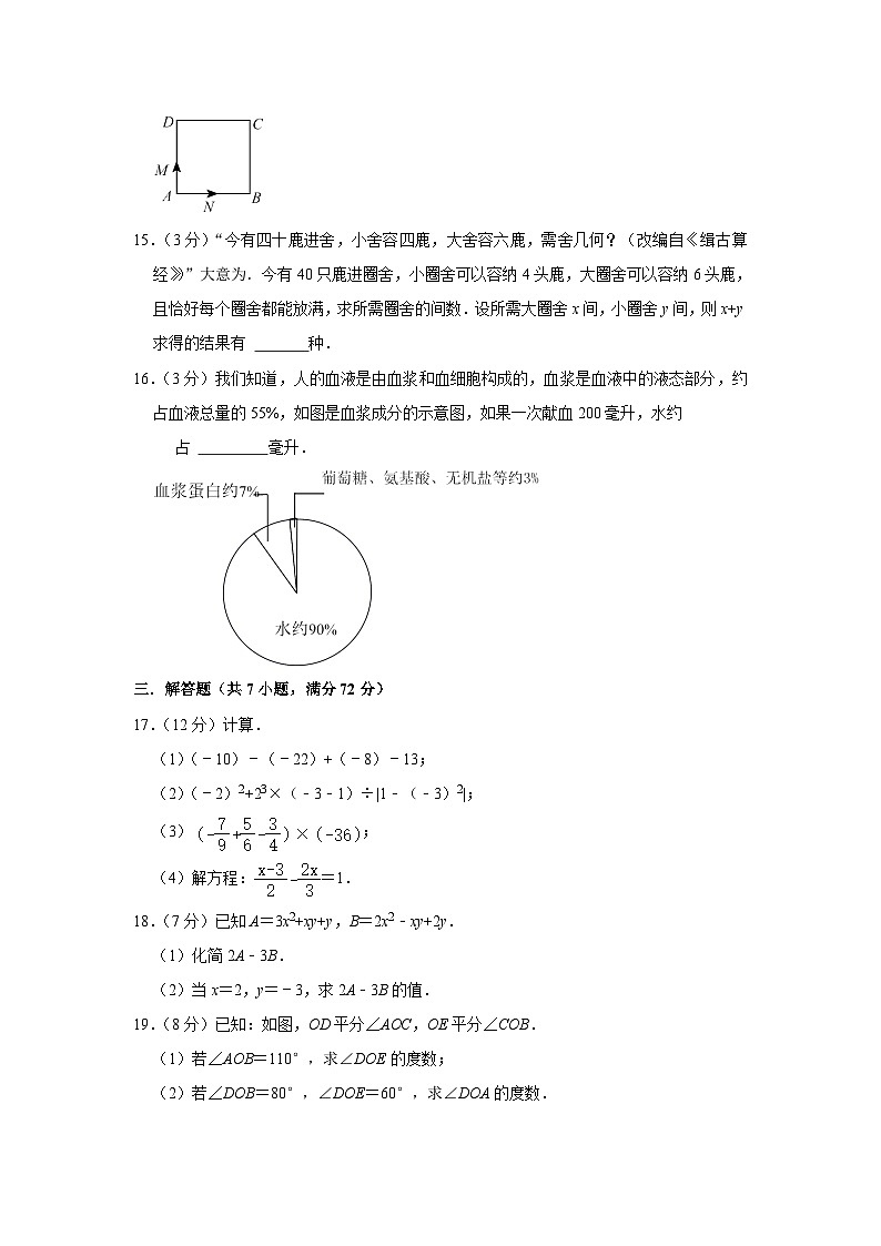 人教版2023-2024学年七年级（上）期末数学复习卷1(含解析)第3页