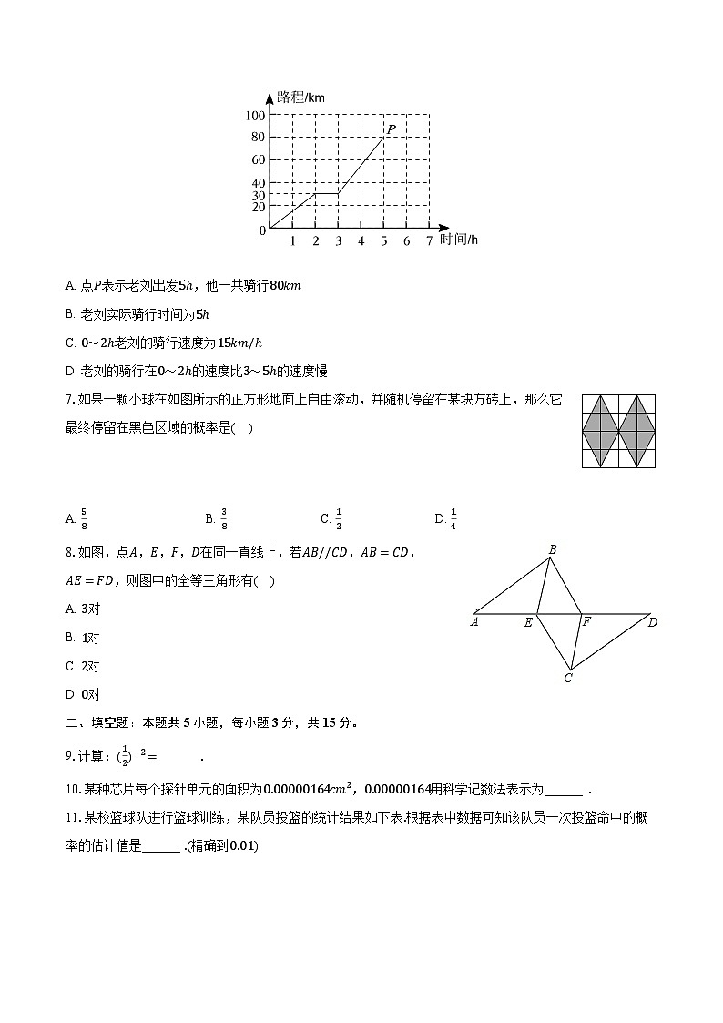 2023-2024学年陕西省榆林市横山中学八年级（上）开学数学试卷（含解析）02