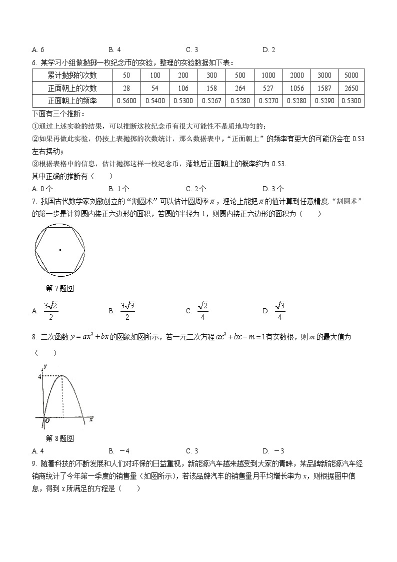 辽宁省葫芦岛市兴城市2023-2024学年九年级上学期期末数学试题02