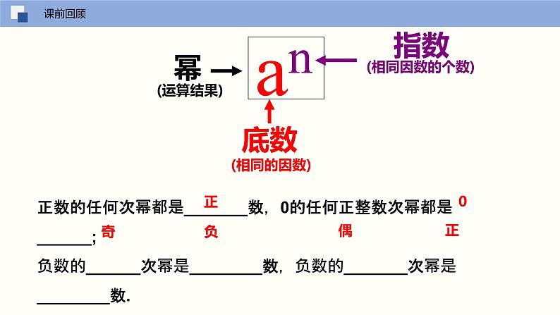 2.7 有理数的乘方（第二课时 科学记数法）（课件）-2022-2023学年七年级数学上册同步精品课堂（苏科版）第2页