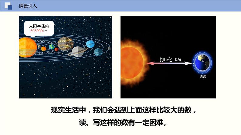 2.7 有理数的乘方（第二课时 科学记数法）（课件）-2022-2023学年七年级数学上册同步精品课堂（苏科版）第4页