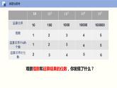 2.7 有理数的乘方（第二课时 科学记数法）（课件）-2022-2023学年七年级数学上册同步精品课堂（苏科版）