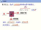 2.8 有理數(shù)的混合運(yùn)算（課件）-2022-2023學(xué)年七年級(jí)數(shù)學(xué)上冊(cè)同步精品課堂（蘇科版）