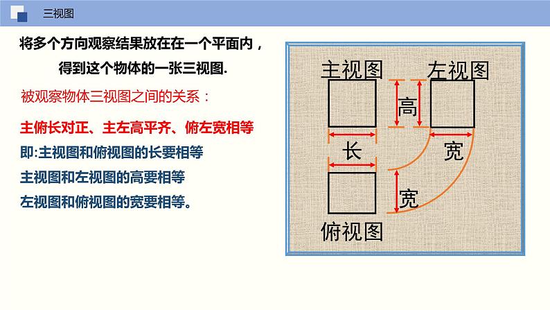 5.4 主视图、左视图、俯视图（课件）-2022-2023学年七年级数学上册同步精品课堂（苏教版）第7页