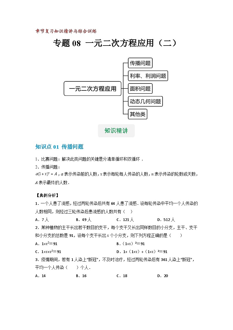 【专项练习】全套专题数学八年级上册 专题08 一元二次方程的应用（二）（知识精讲+综合训练）（习题及答案）01