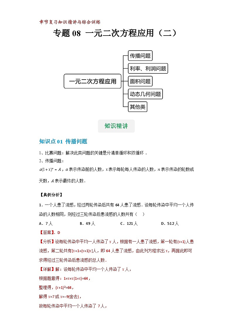 【专项练习】全套专题数学八年级上册 专题08 一元二次方程的应用（二）（知识精讲+综合训练）（习题及答案）01