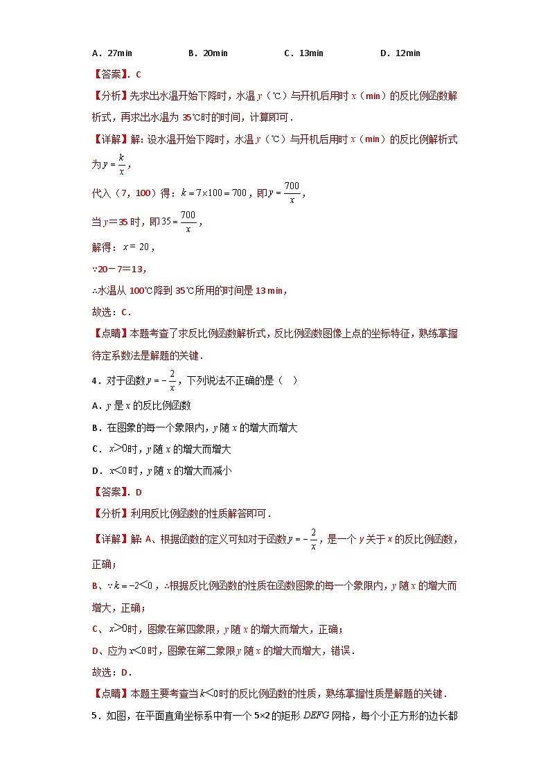 【专项练习】全套专题数学八年级上册 专题10 反比例函数（知识精讲+综合训练）（习题及答案）03