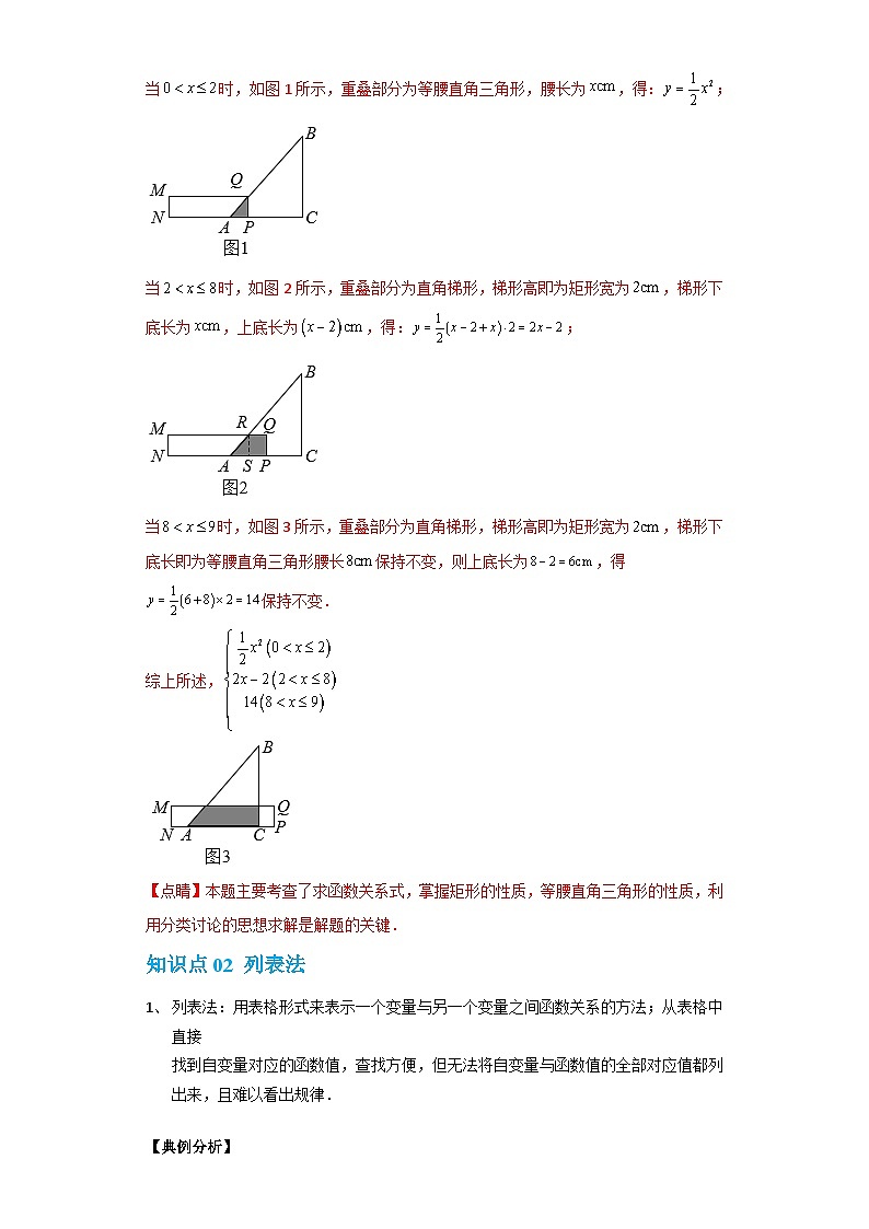 【专项练习】全套专题数学八年级上册 专题12 函数的表示法（知识精讲+综合训练）（习题及答案）03