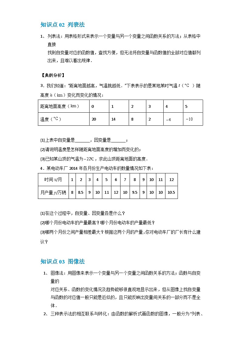 【专项练习】全套专题数学八年级上册 专题12 函数的表示法（知识精讲+综合训练）（习题及答案）02