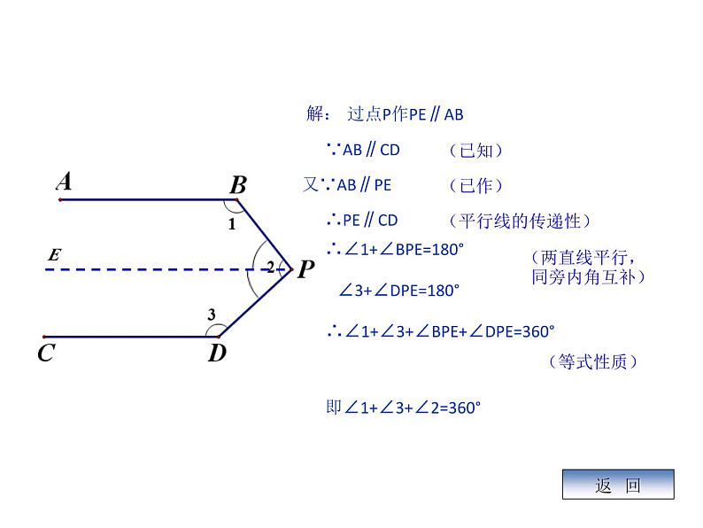 上海教育版数学七年级下册.《平行线》ppt课件04