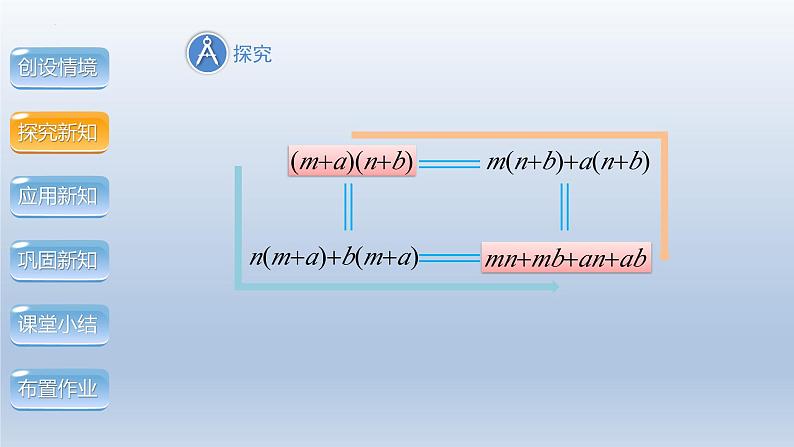 1.4整式的乘法第3课时课件2023—-2024学年北师大版数学七年级下册08