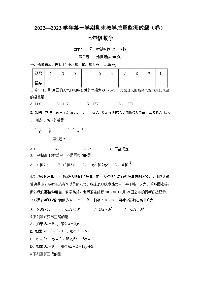 山西省吕梁市交城县2022-2023学年七年级上学期期末教学质量监测数学试卷(含答案)01