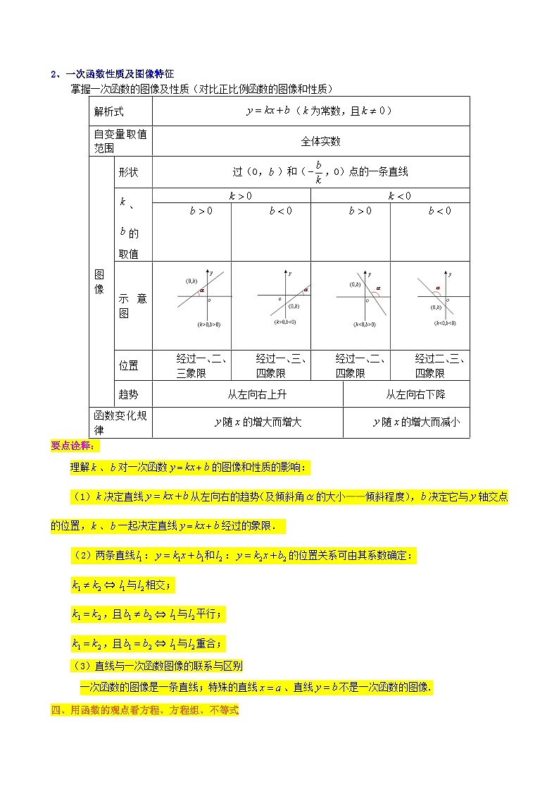 专题06 一次函数（知识串讲+热考题型）（原卷版）第2页