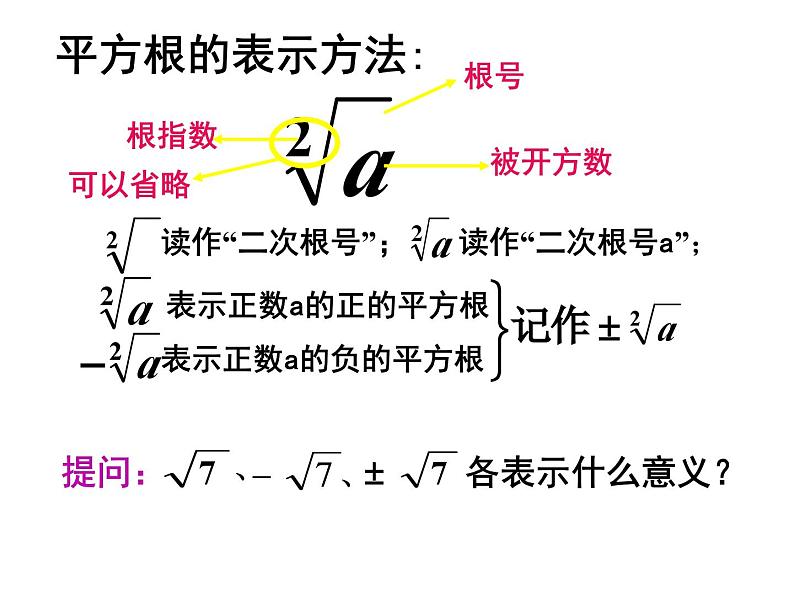 春上海教育版数学七年级下册.《数的开方》ppt课件07