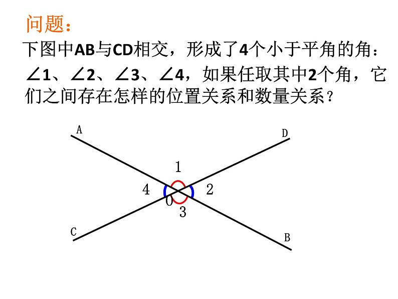 春上海教育版数学七年级下册.《相交线》ppt课件03