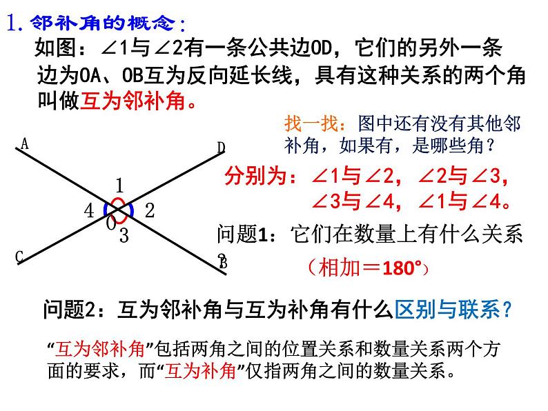 春上海教育版数学七年级下册.《相交线》ppt课件04