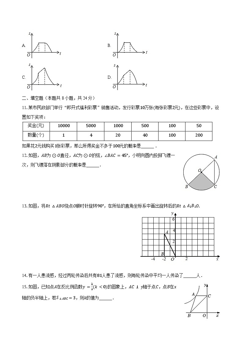 2023-2024学年吉林省白山市抚松县九年级（上）期末数学试卷（含解析）第3页