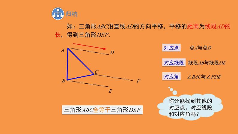 北师大版数学八年级下册3.1《图形的平移》教学课件08