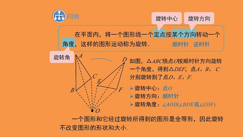 北师大版数学八年级下册3.2图形的旋转教学课件第7页