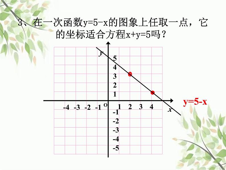 鲁教版七年级数学下册7.4二元一次方程与一次函数教学课件05