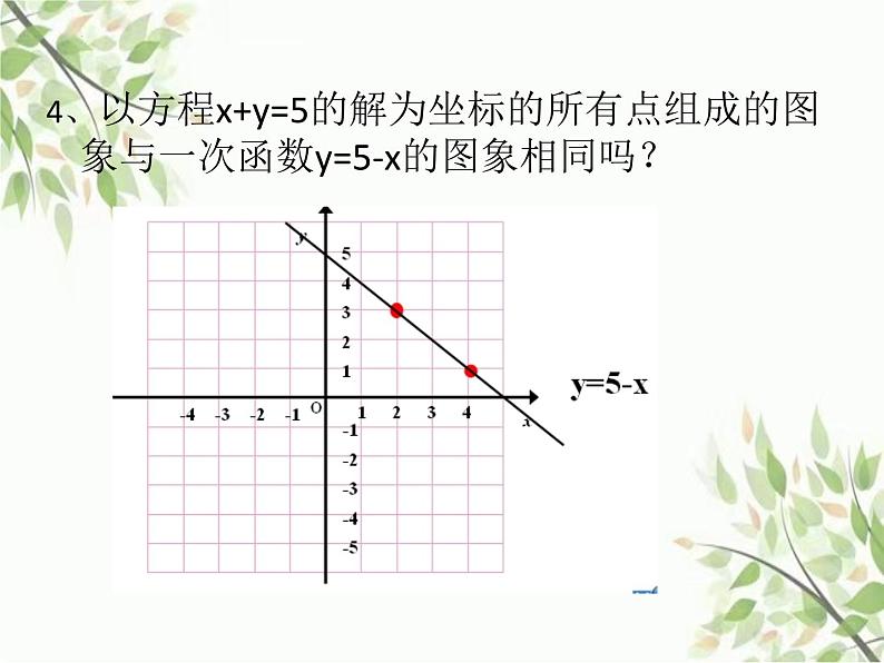 鲁教版七年级数学下册7.4二元一次方程与一次函数教学课件06