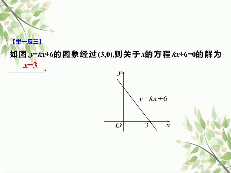 鲁教版七年级数学下册7.4二元一次方程与一次函数教学课件08