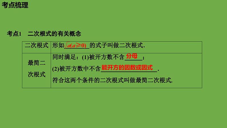 中考数学一轮复习1.4二次根式（课件）第5页