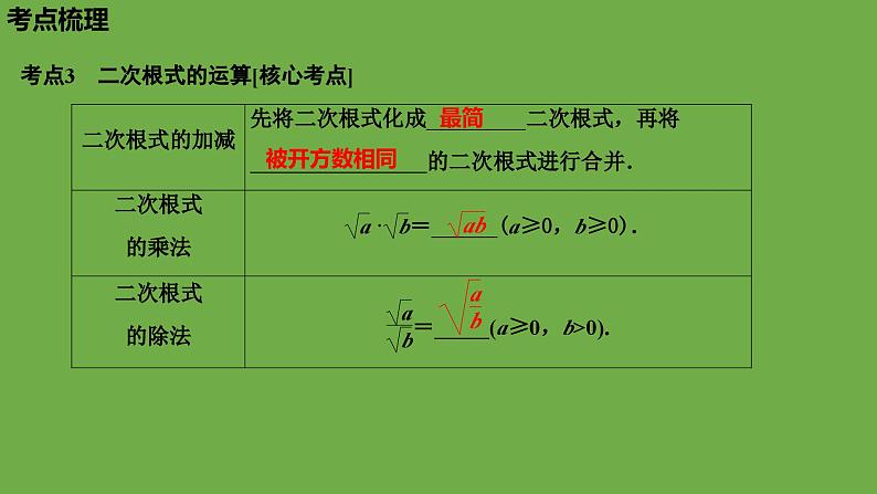 中考数学一轮复习1.4二次根式（课件）第7页