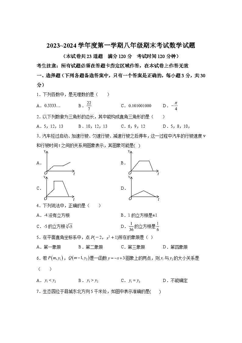 2023-2024学年辽宁省沈阳市法库县八年级（上）学期期末数学试题（含解析）01