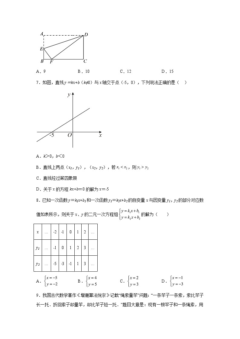 2023-2024学年辽宁省丹东市宽甸满族自治县八年级（上）学期期末数学试题（含解析）第2页