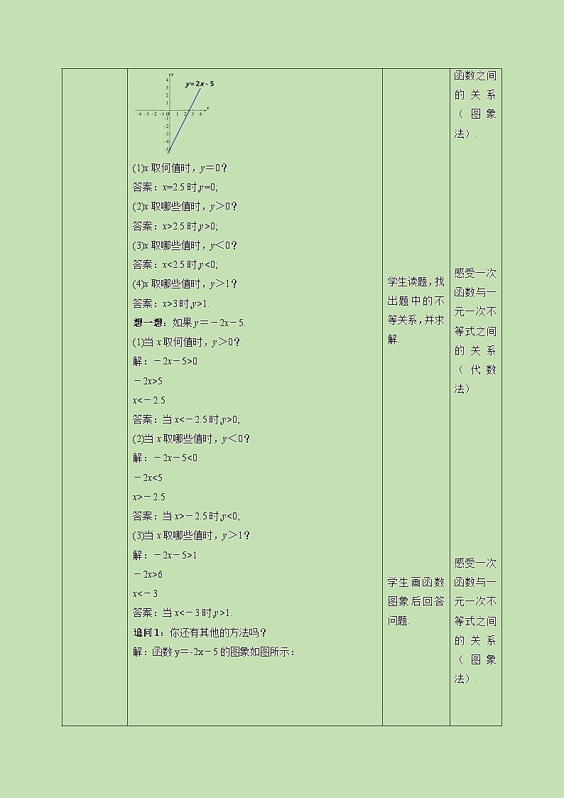 2.5 一元一次不等式与一次函数（1）-教学设计第2页