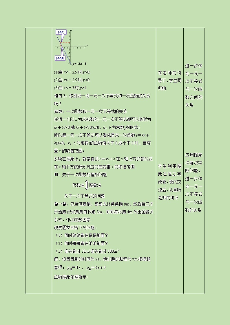 2.5 一元一次不等式与一次函数（1）-教学设计第3页