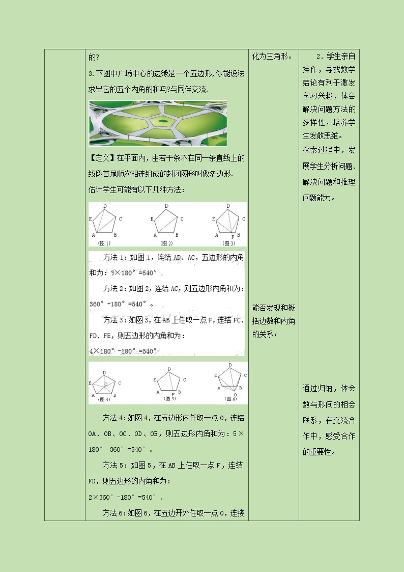 6.4.1 多边形的内角与外角和(一)   教学设计02