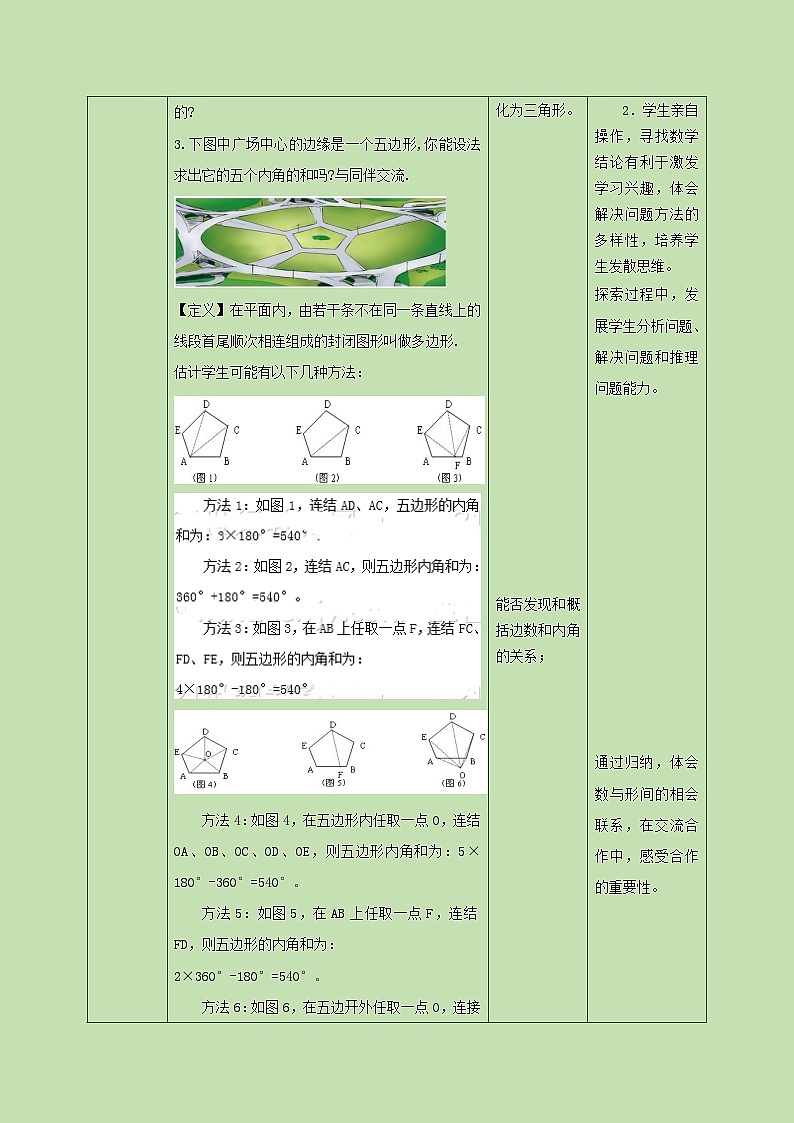 6.4.1 多边形的内角与外角和(一)   教学设计02
