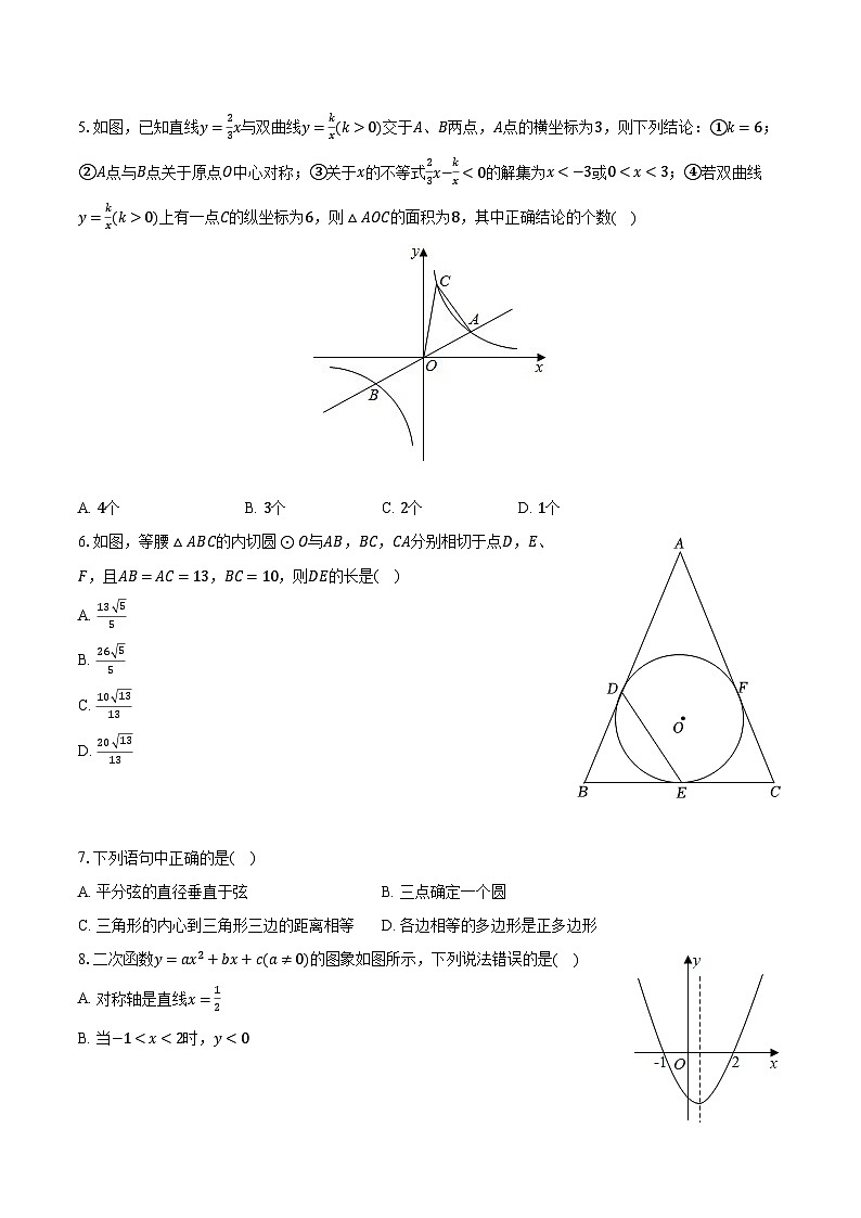 2023-2024学年四川省绵阳市安州区示范学校九年级（上）期末数学试卷（含解析）02