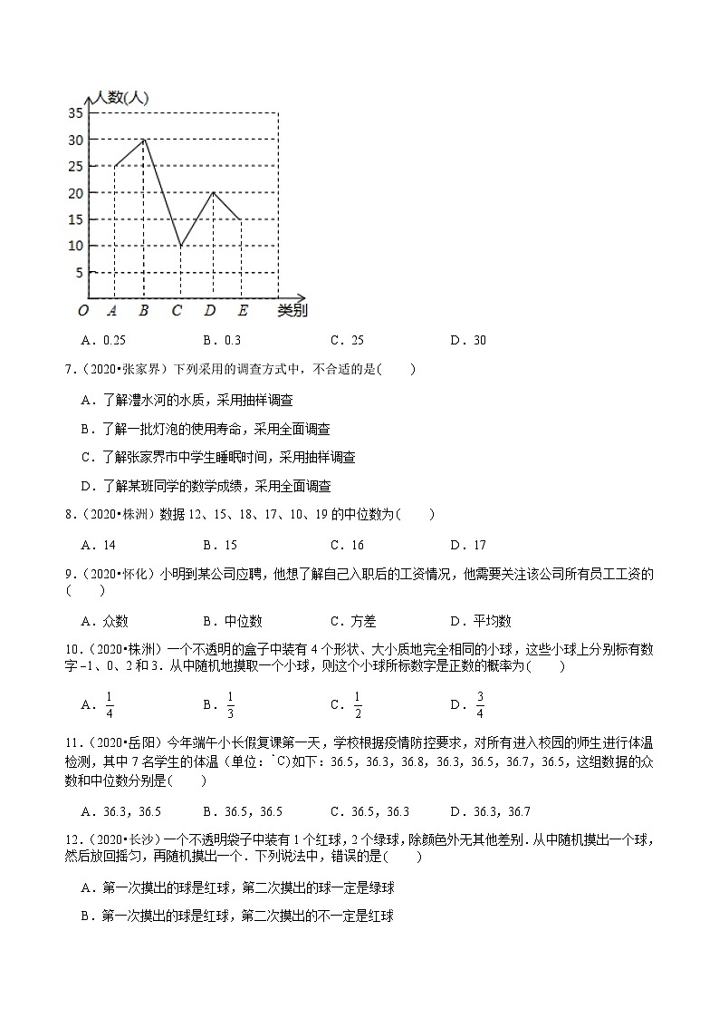 中考试题分类（13）——统计与概率(含解析)02