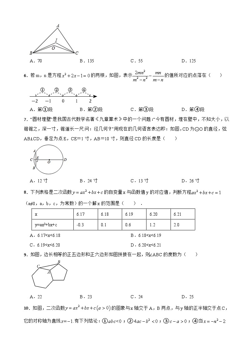 人教版2023-2024学年数学九年级上册 期末综合复习试题02