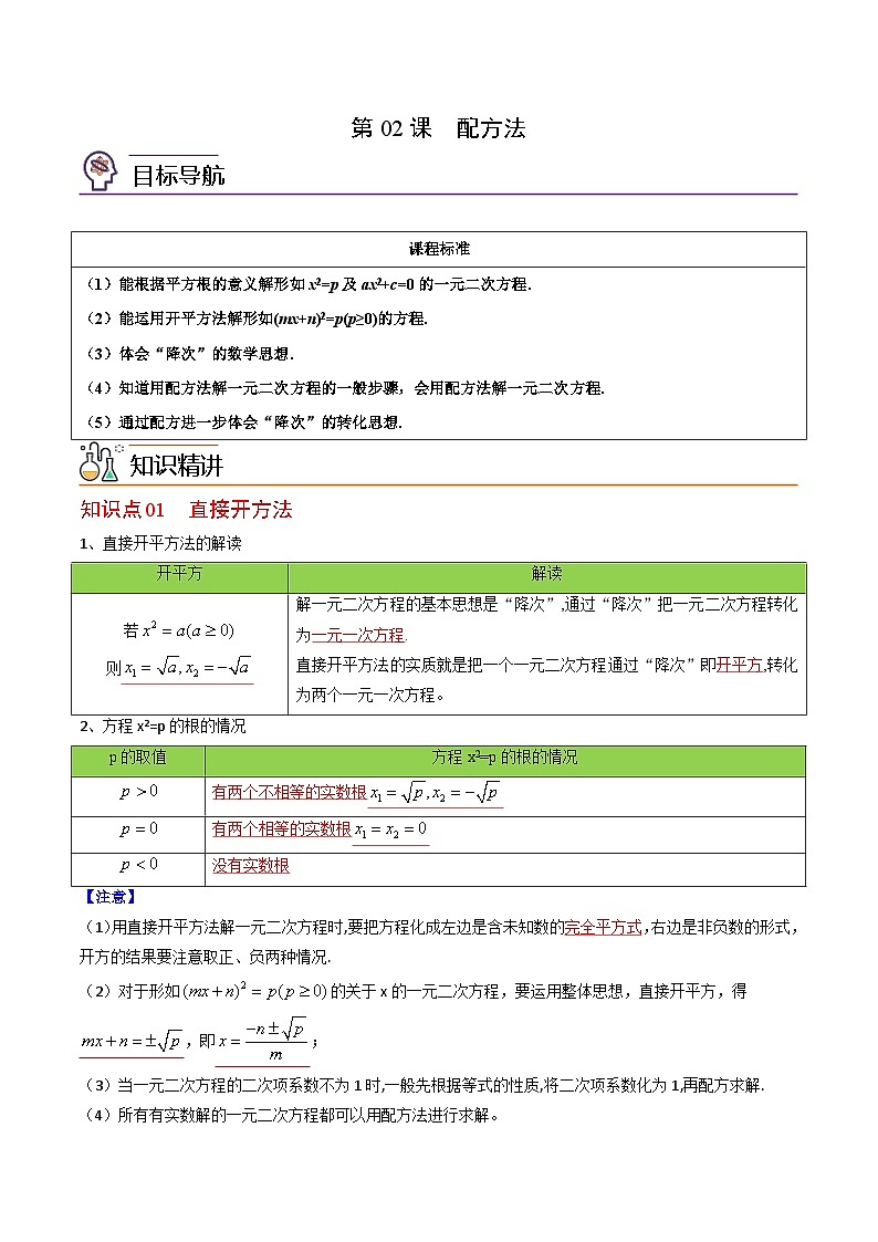 21.2.1 配方法-人教版数学九年级上册同步精品讲义01