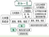 4.3.1 角 人教版七年级数学上册课件