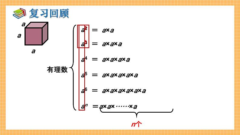 湘教版数学七年级下册2.1.1 同底数幂的乘法 同步课件03