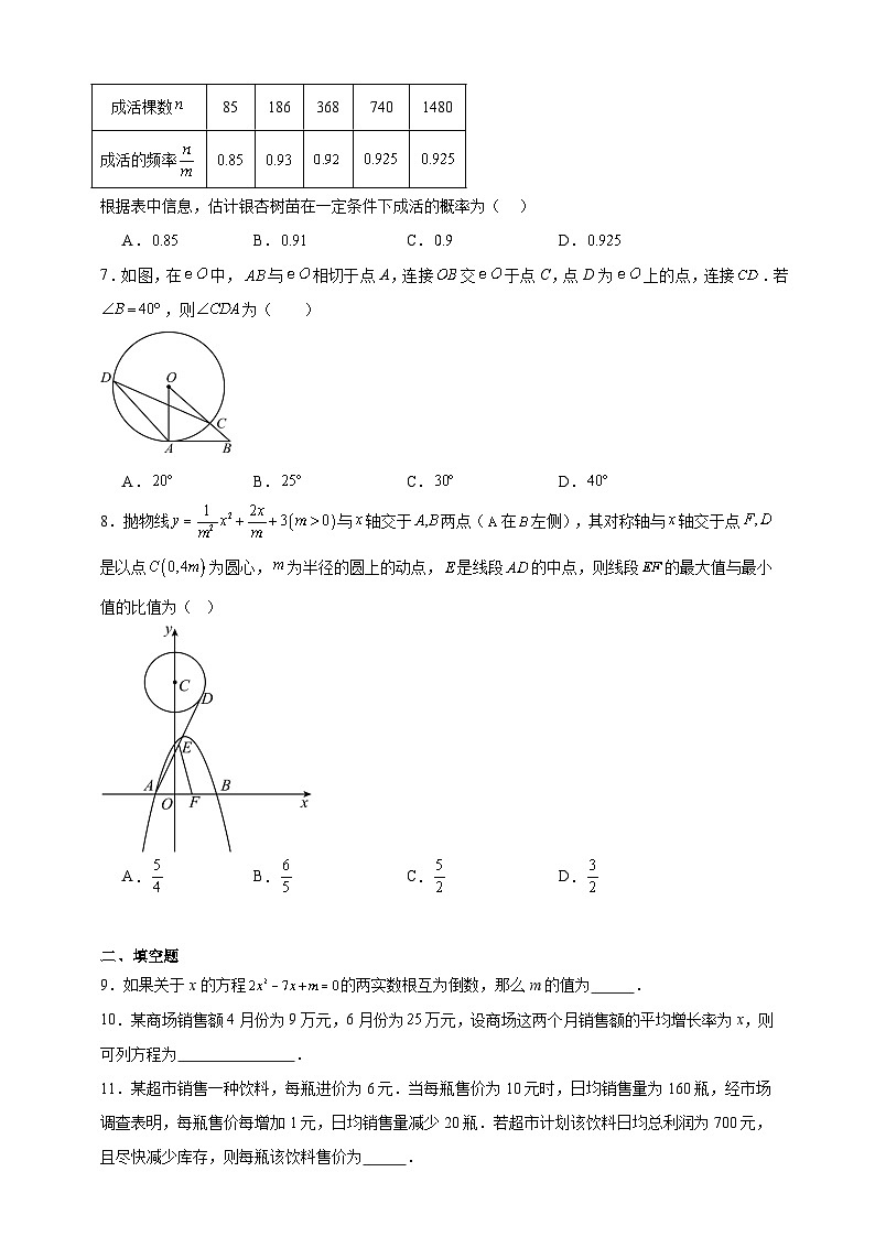 期末经典题型练习卷-2023-2024学年数学九年级上册人教版（含解析）02