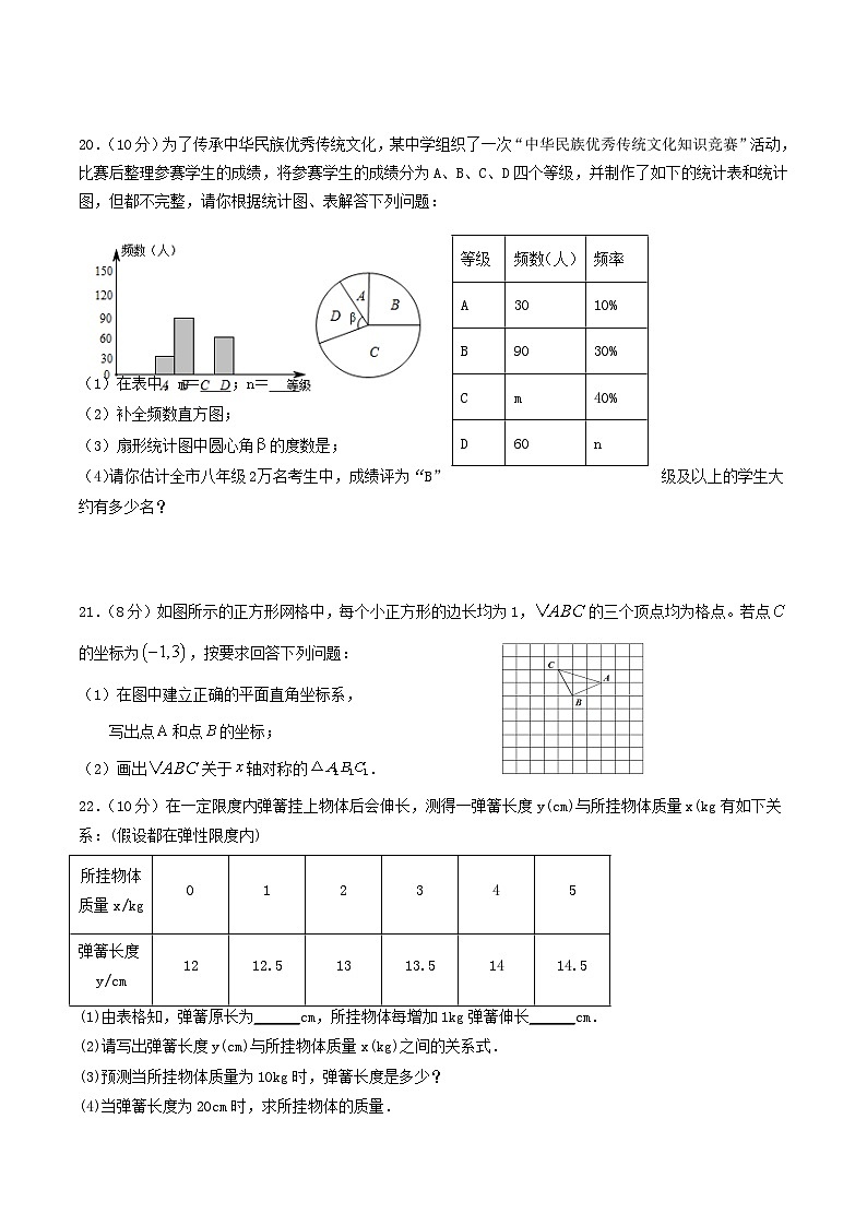 2020-2021学年河北省秦皇岛市青龙县八年级下学期期中数学试题及答案第3页