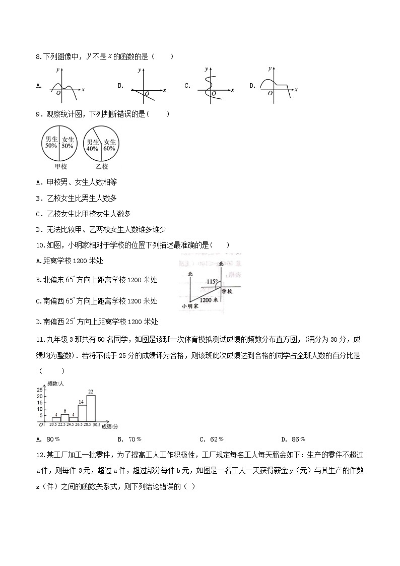 2020-2021学年河北省石家庄市正定县八年级下学期期中数学试题及答案02