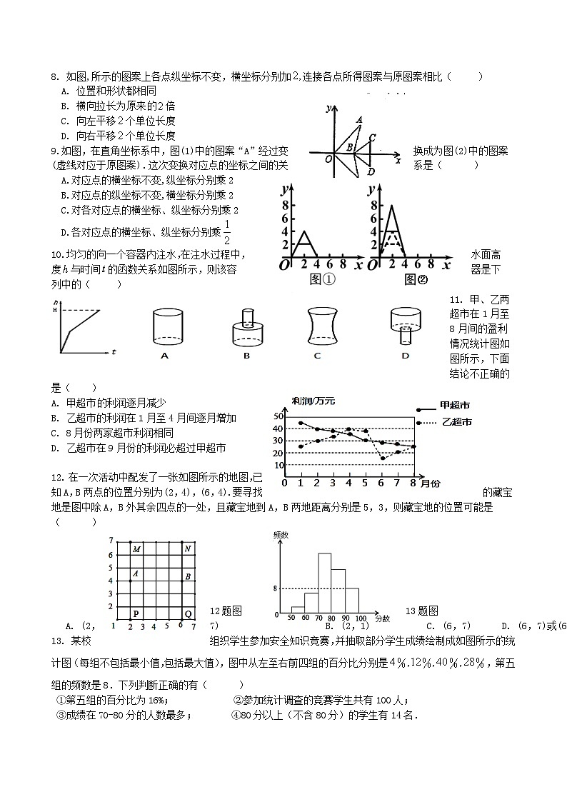 2020-2021学年河北省秦皇岛市卢龙区八年级下学期期中数学试题及答案第2页