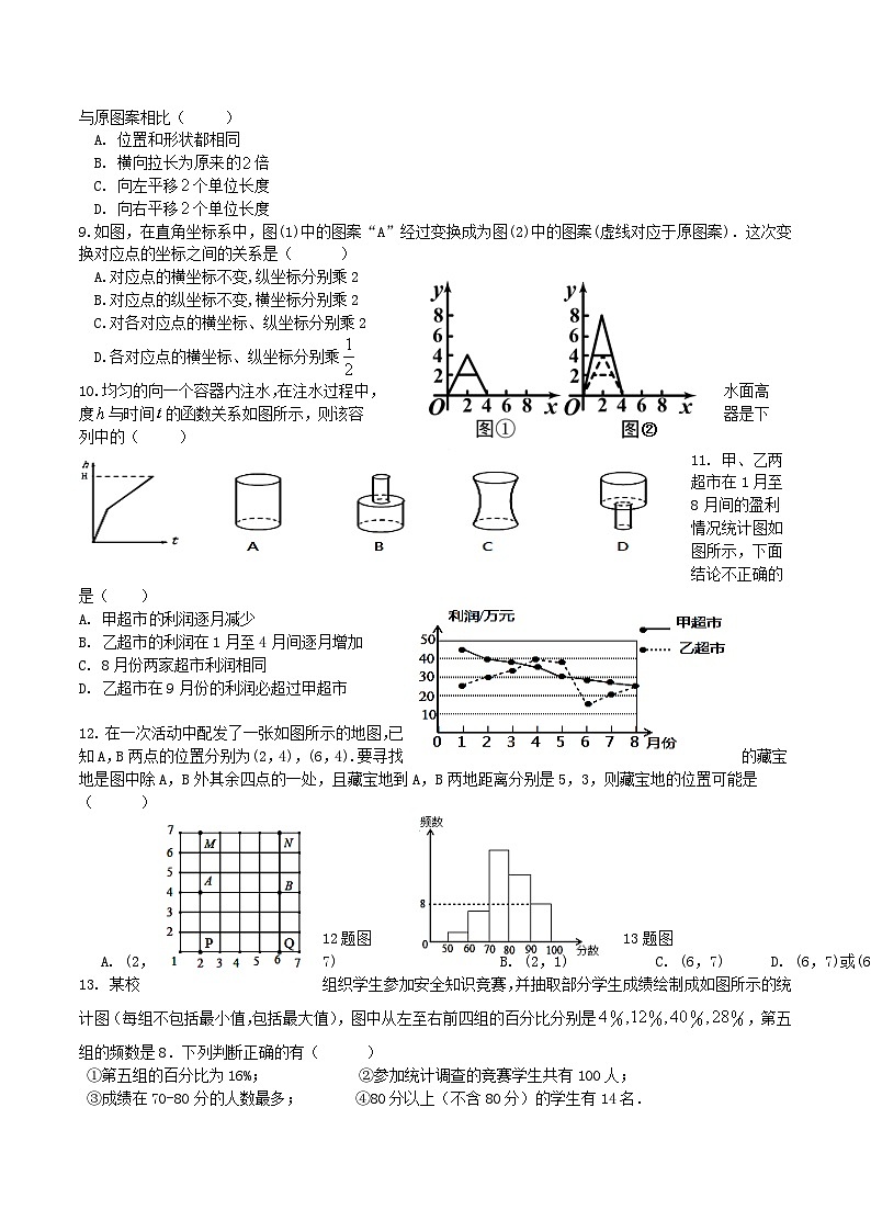 2020-2021学年河北省秦皇岛市卢龙县八年级下学期期中数学试题及答案02