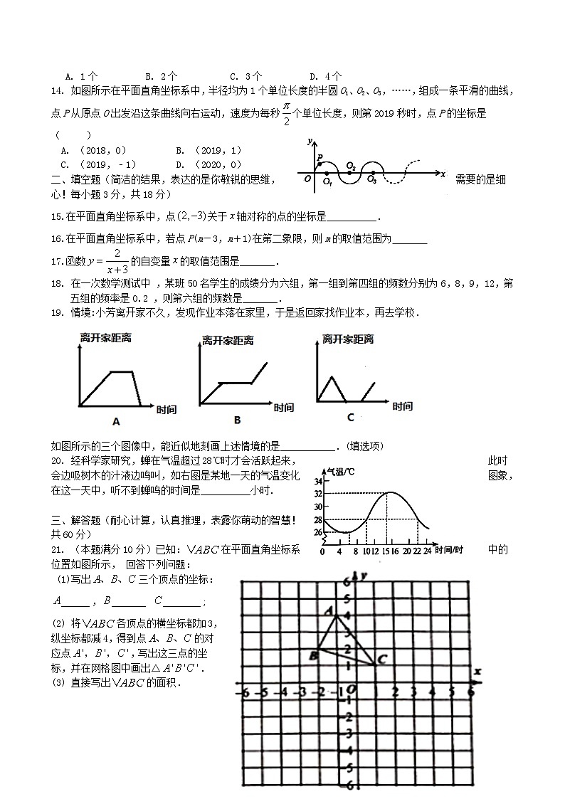 2020-2021学年河北省秦皇岛市卢龙县八年级下学期期中数学试题及答案03