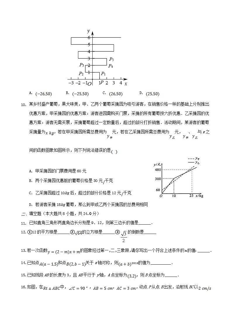 2020-2021学年内蒙古包头市青山区八年级上学期期中数学试题及答案第3页