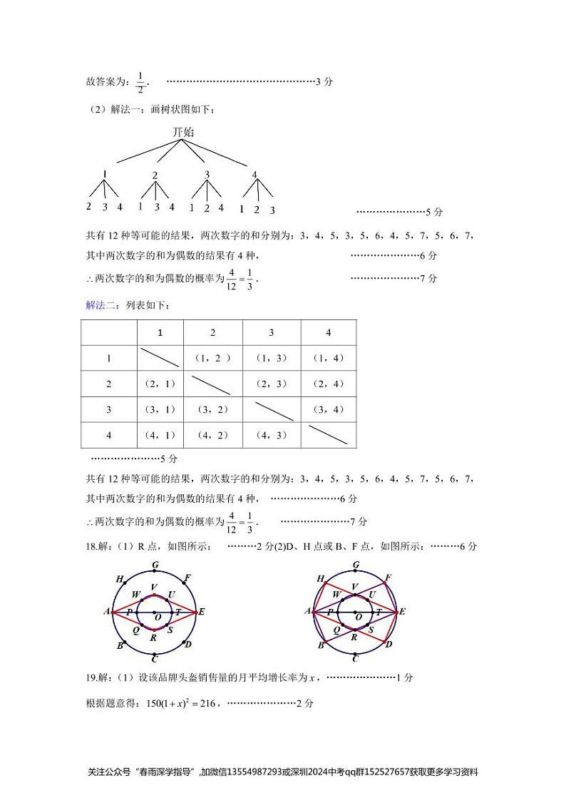 广东省深圳市龙华区2023-2024学年九年级上学期11月期中数学试题答案评分标准(3)02